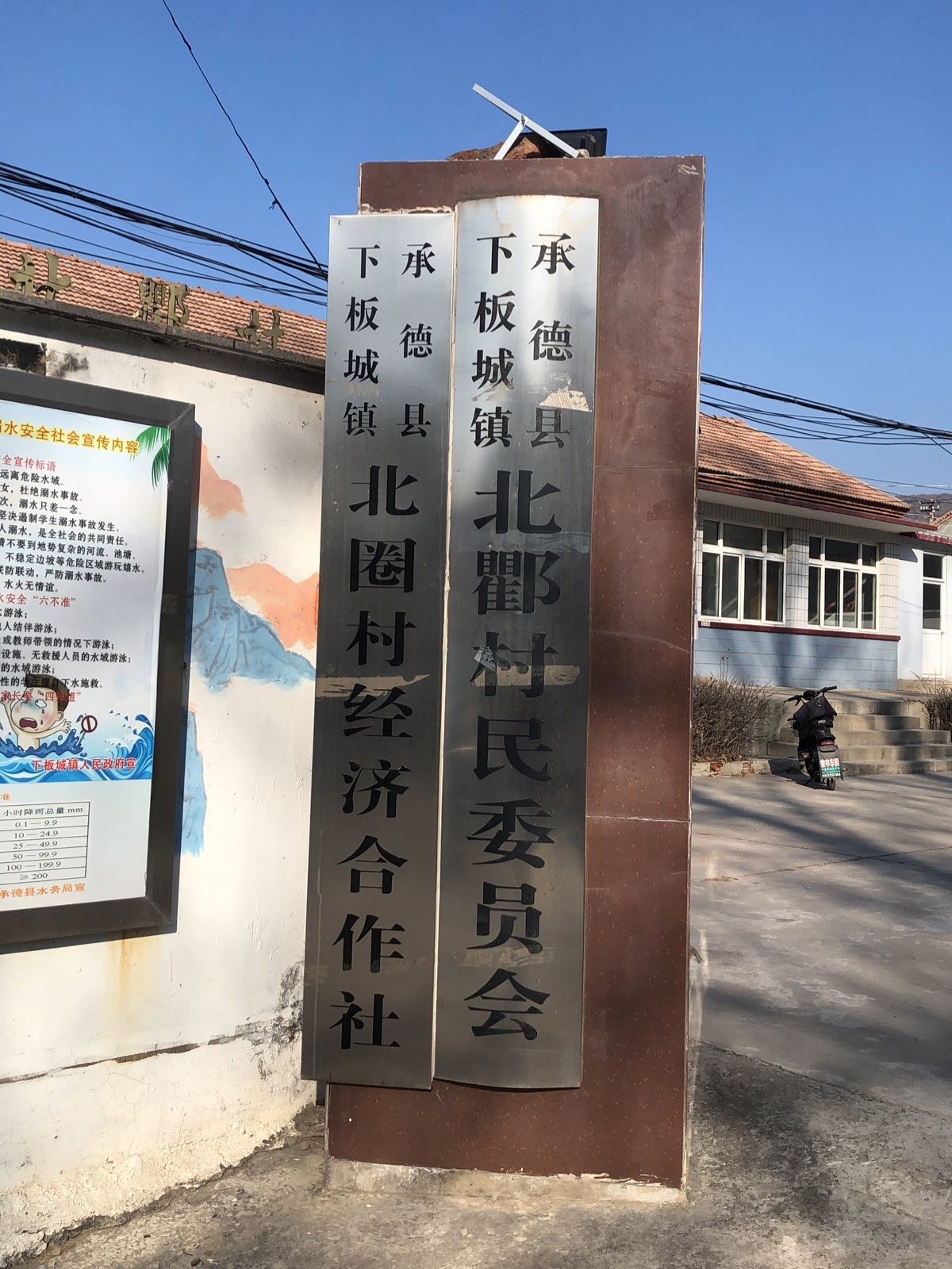 河北省承德市承德县下板城镇北圈村篮球场