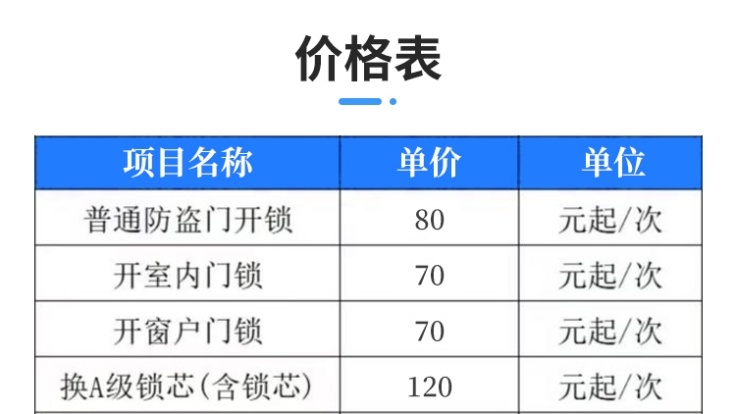 极速开换锁