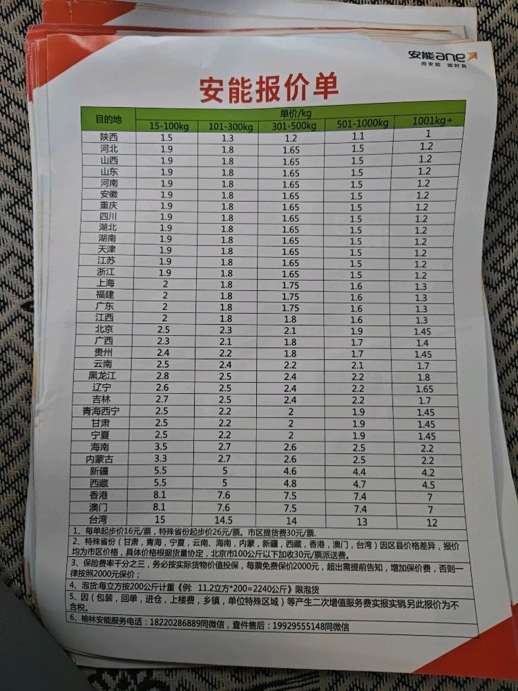 榆林市安能物流有限公司