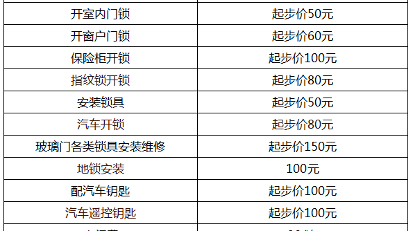 柒个叁开锁(密码锁)