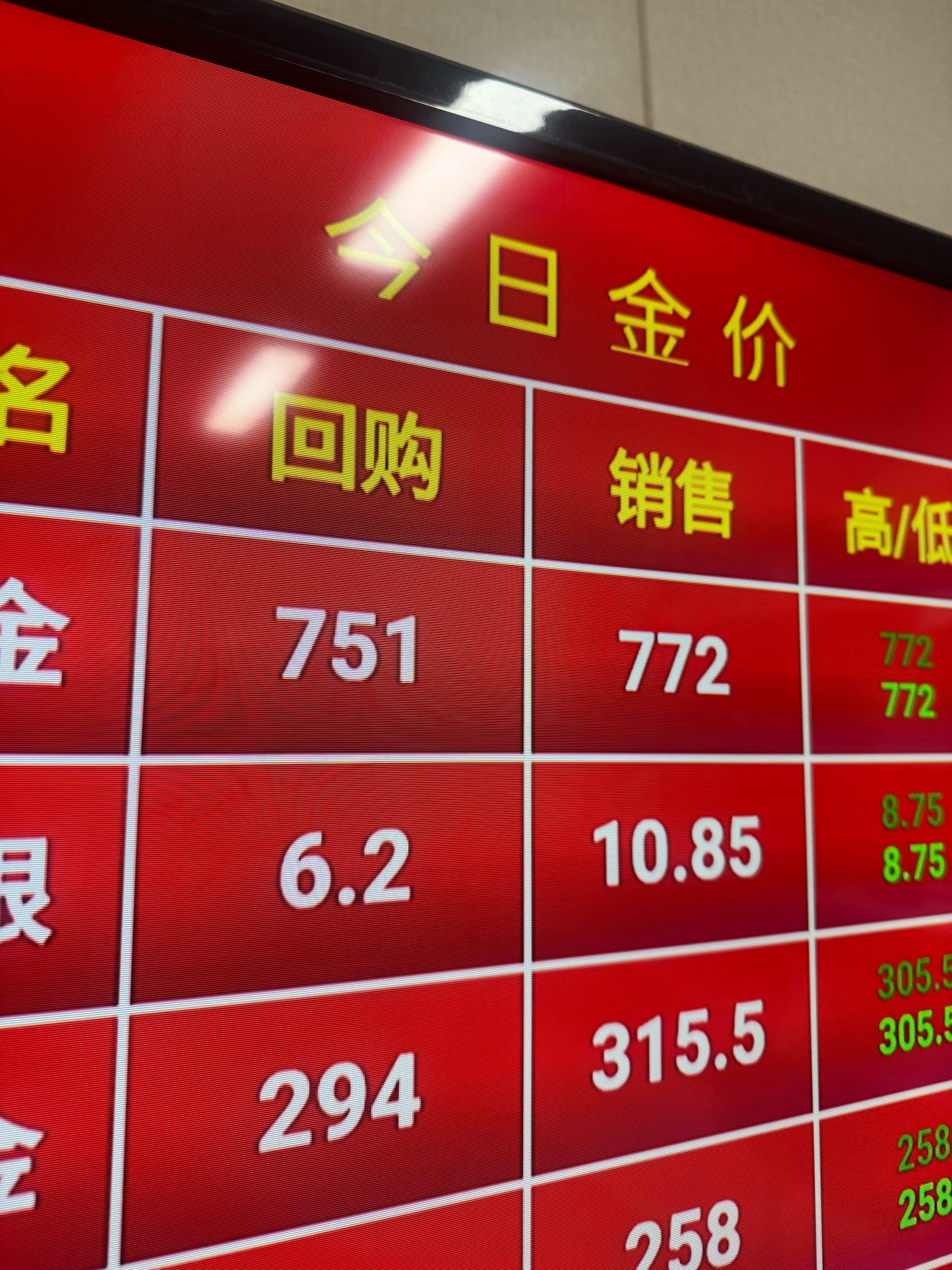 乙白寄卖抵押贷款黄金回收