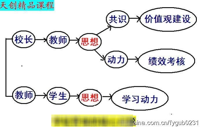 广西合山高级中学