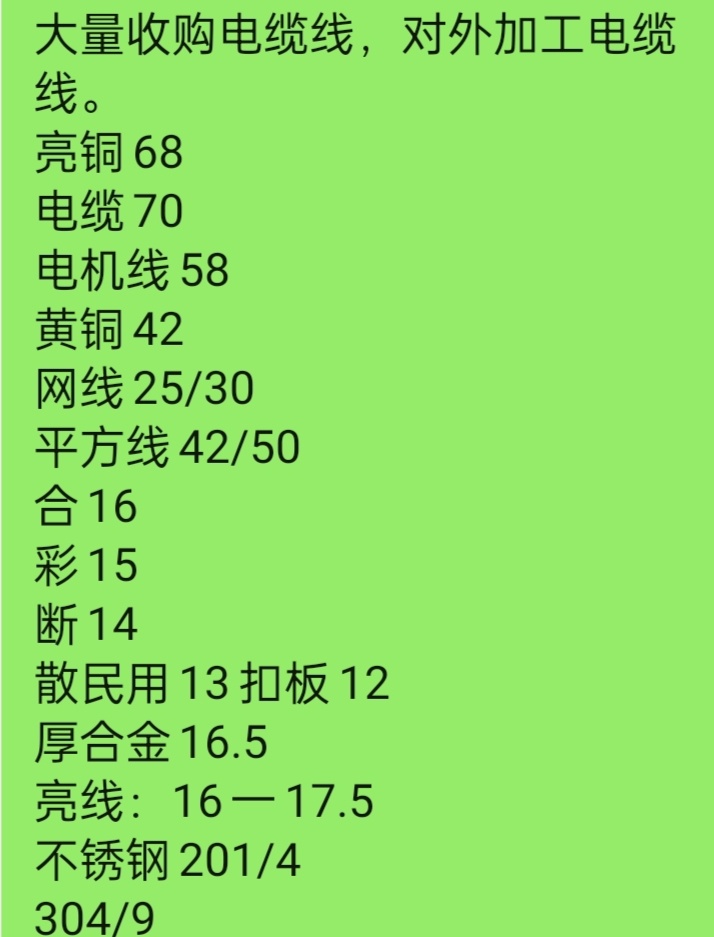 盛达高价上门回收废铜废铝废铁不锈钢收废品