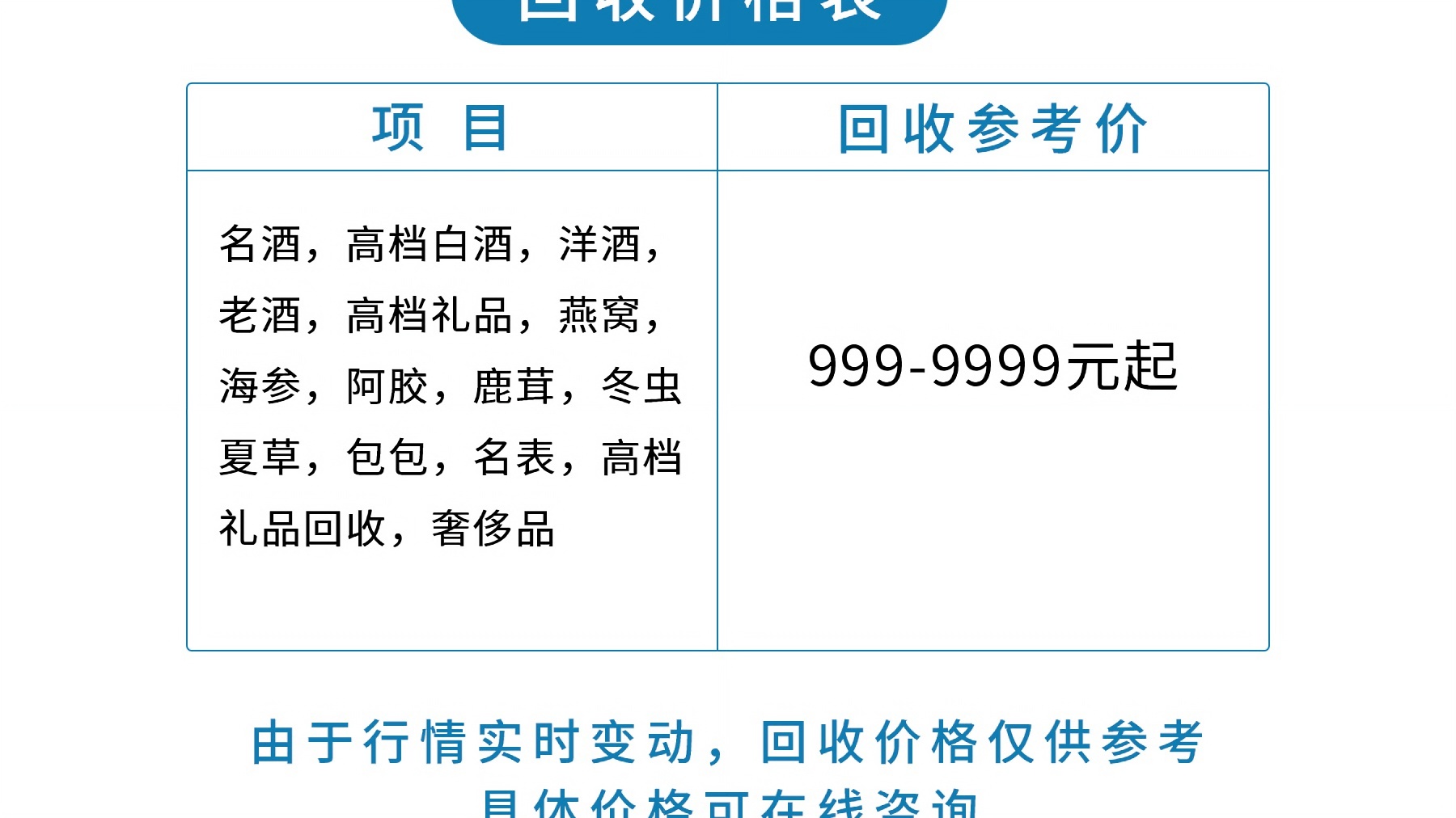 佳亮烟酒回收礼品