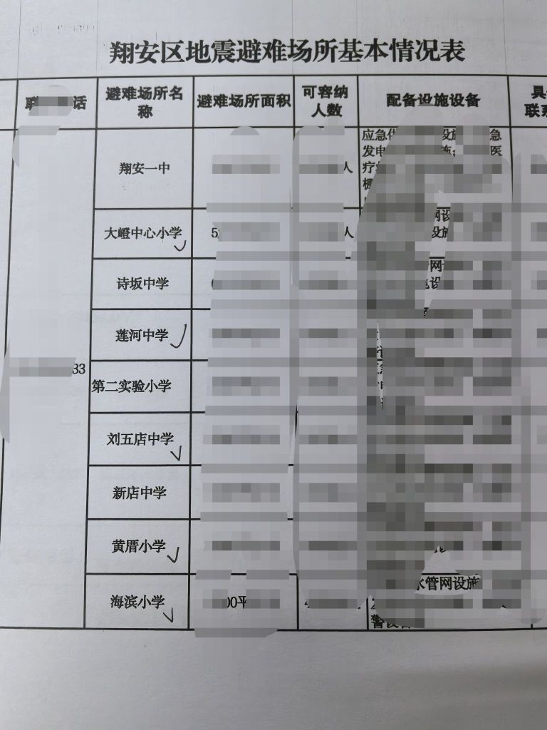 翔安一中地震应急避难场所