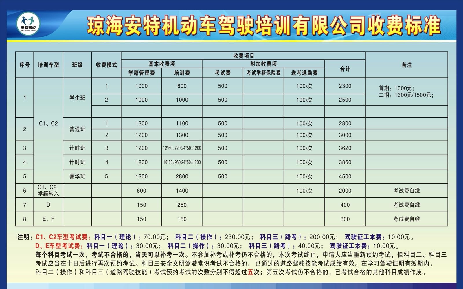 琼海安特机动车驾驶培训有限公司