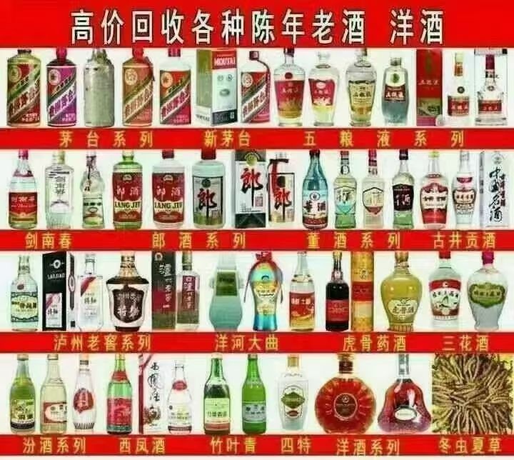 中外名酒城回收老酒(泓鼎盛商行)