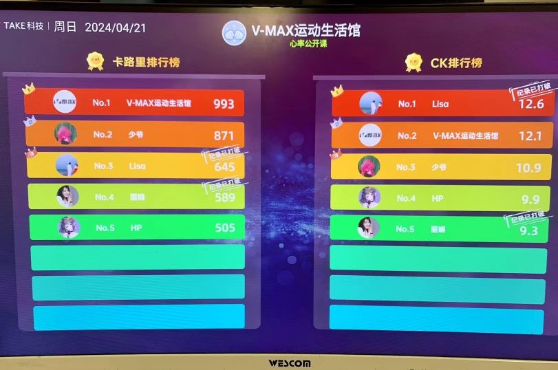 V-MAX运动生活馆(楠木花园店)