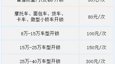 同创汽车钥匙