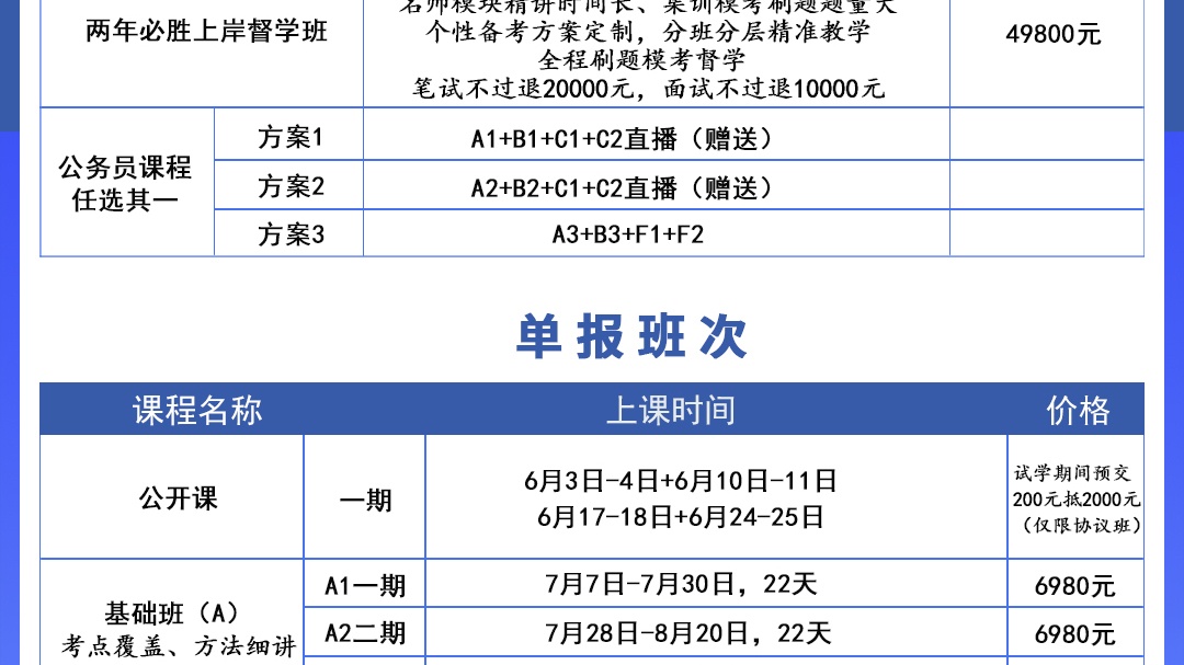 盐城市文鸿沥罔教育咨询有限公司