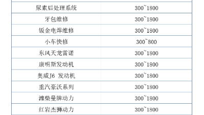 启航汽修服务中心